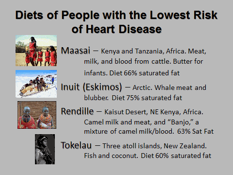 diets-low-risk-heart-disease