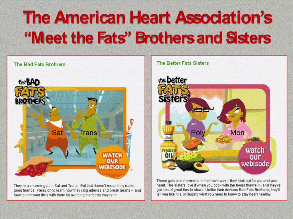 meet-the-fats